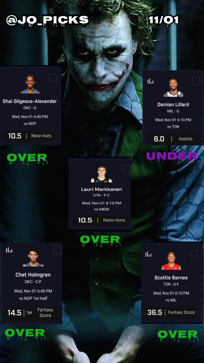 jo_picks's tweet photo. 11/01 Jo Picks Plays 🃏

Coming off the sweep last night let’s see if we can do it again today like and follow for back to back sweep 🤑‼️

#PrizePicks #GamblingTwitter #PlayerProps #UnderdogFantasy #DFS #FreePicks #DraftKings #SportsBetting  #BettingTips #FanDuel #NBA https://t.co/CEnC8OHxiU