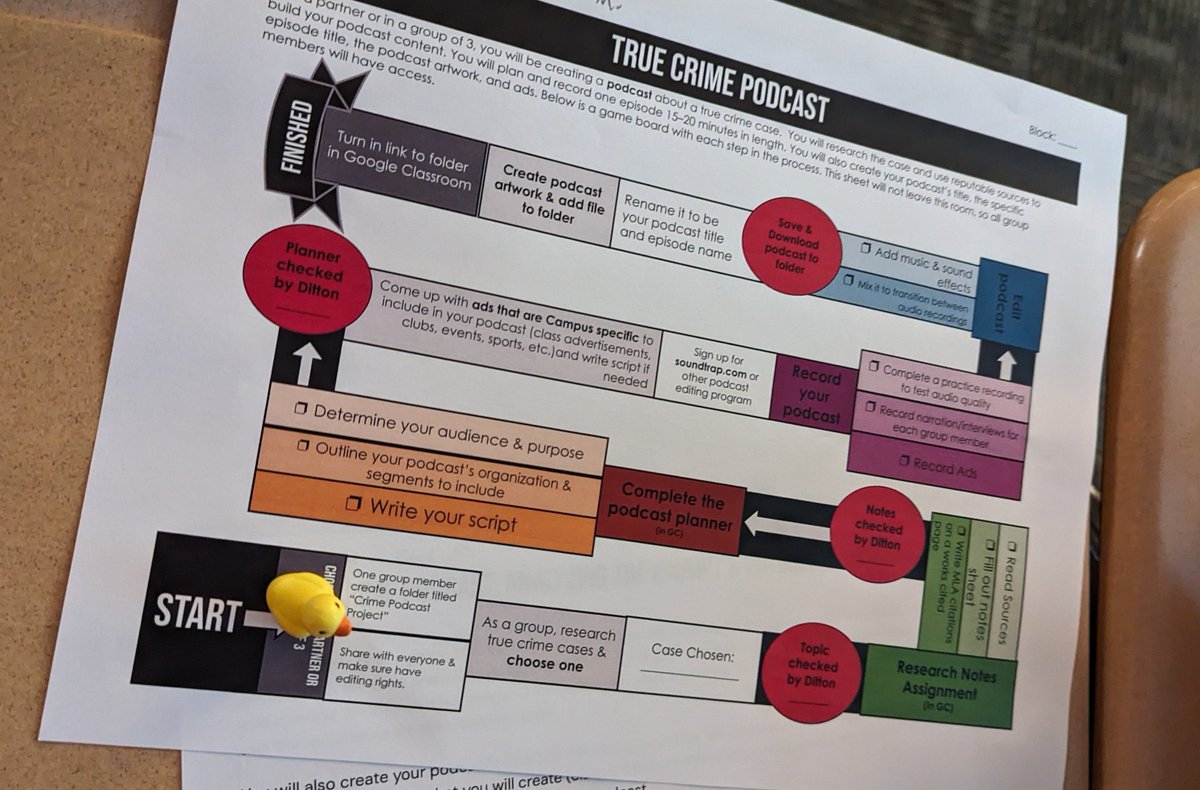 Brittany Ditton tweet media