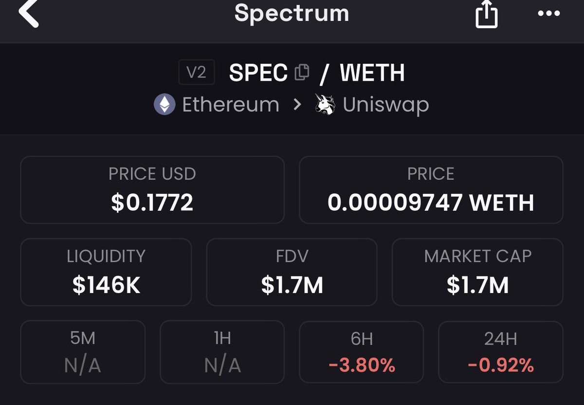 W0LF0FCRYPT0's tweet photo. Narratives and bullish catalysts often leads to good pumps in these market conditions.

I’m taking a position here on $SPEC.

Marketplace goes live on November 6th and should be a catalyst for a good run.

Just 1M Mcap rn but not for long.

Dexscreener:https://t.co/KwC00KWvMK https://t.co/oZioRsGISv