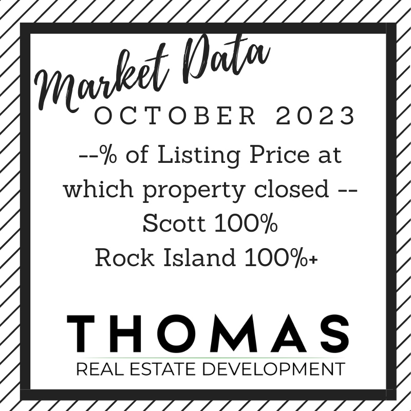 ThomasREQCA's tweet photo. --Number of houses sold--
Scott 157 (-58 previous month)   
Rock Island 143 (+16 as previous month)  
--Median sold price--
Scott $225,000 (-$12,000 previous month)
Rock Island $159,300 (-$700 previous month) https://t.co/c2kbSHr4cX