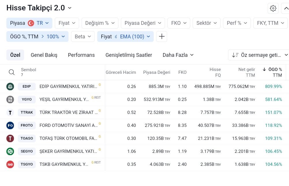 Ali rıza hacıhasanoğlu (@r_hasanoglu) on Twitter photo 