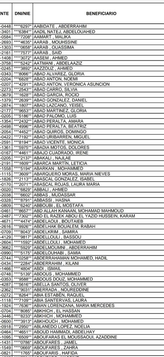 velasco_reguera's tweet photo. Ayudas al alquiler en castilla y león y solo están la A y la B
Mañana me tengo q levantar a currar para q los hijos de pxta de los políticos me quiten recursos para invasores q no se adaptan
Y recuerdo q aquí gobierna PP y vox
Para los de solo queda
Llamarme racista q me la pela https://t.co/MdcGbacIbD