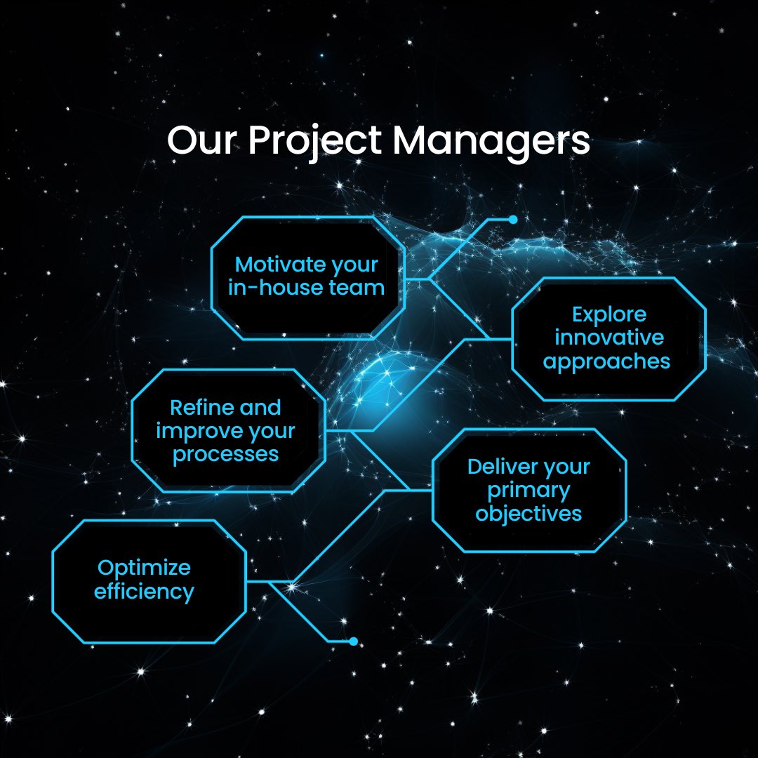 Zerogate_Tech's tweet photo. Where strategies meet action: Our project managers bridge the gap, turning your vision into success.

#zerogate #riskmanagement #talentacquisition #consulting #projectplanning #technology #projectmanagement https://t.co/Br7pSIvsqO