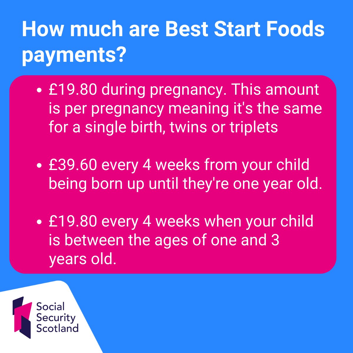 Social Security Scotland tweet media
