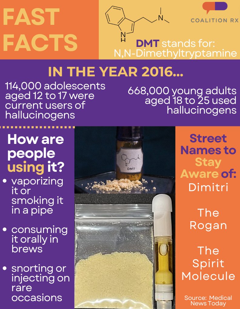 Coalitionrx's tweet photo. ⚠️Drug Awareness Wednesday⚠️ This week's drug is DMT. Engage with this post if you've heard of it to help spread the word. Comment what you want to learn about next week.
#coalitionrx #drugprevention #drugabuse #savealovedone #JustSayNO https://t.co/dbBFeJ5SkB