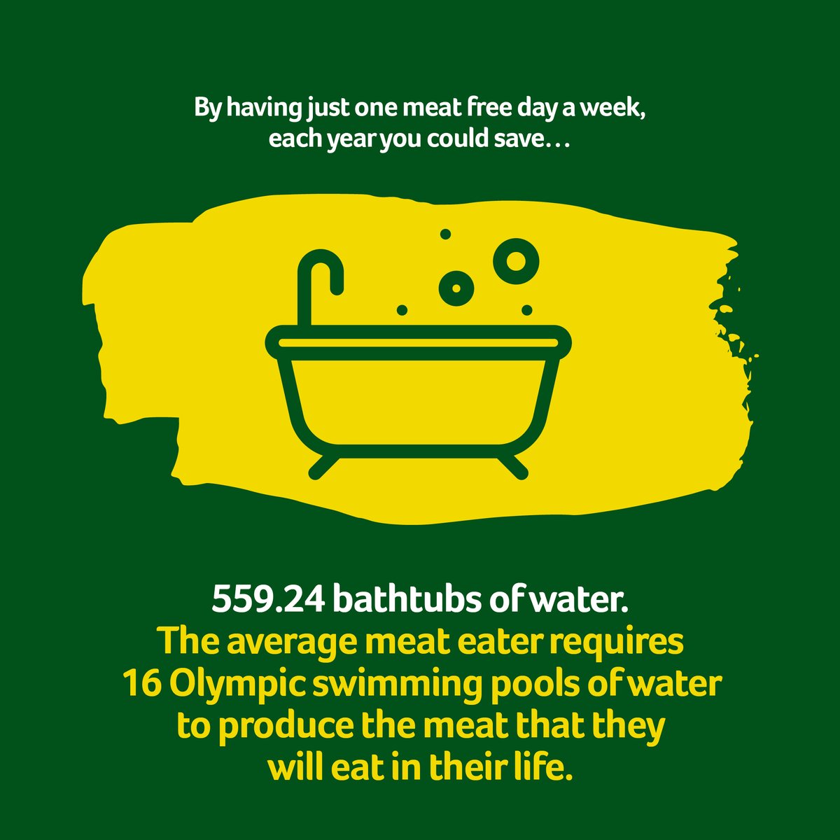 It’s World Vegan Day! 
Eating plant-based does not only benefit our health but also the environment, having just one meat-free day a week can make a huge impact 🌱

#WorldVeganDay #PlantBased #VeganLifestyle #HealthyEating