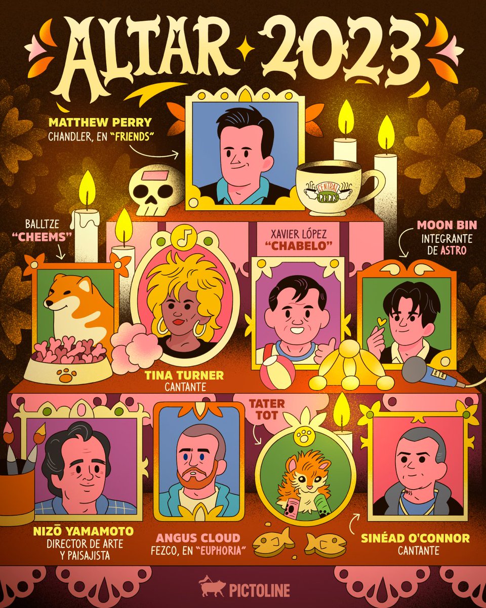 Flores, velas y pan 🌼💀🕯️ para las personalidades que se nos adelantaron este 2023.

#DiaDeMuertos #Ofrenda #DiaDeTodosLosSantos