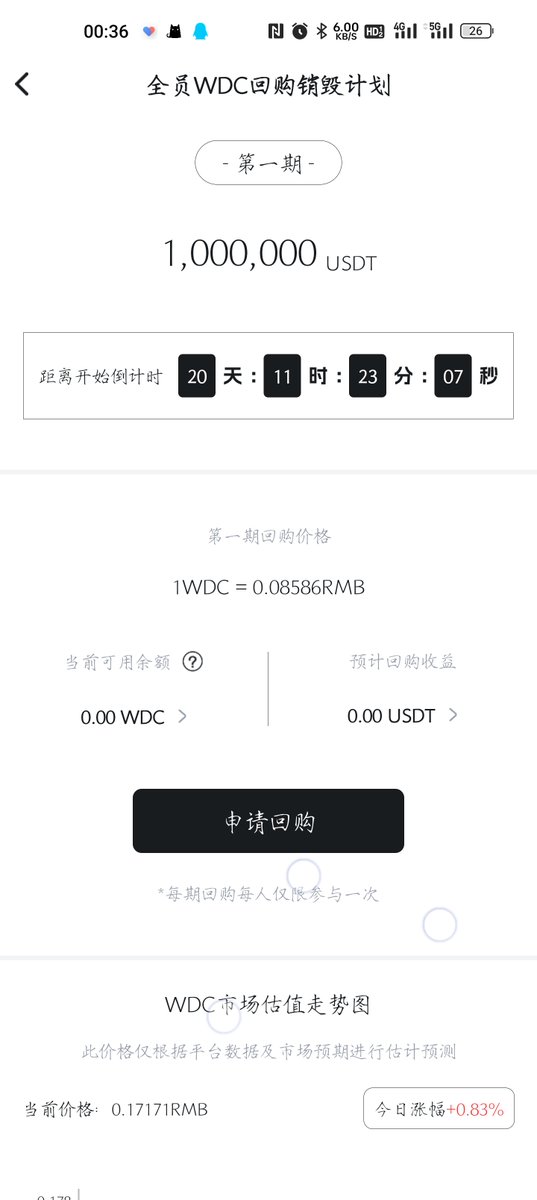 dd5335001960098's tweet photo. 智慧地球验证
这个的确是0成本投入
目前官方已经出了回购计划，也可以选择质押
有详细的减半周期，一年后上链
目前不需要任何操作，每天点一下启动就行
我先冲一冲 https://t.co/X7I4DQwua4