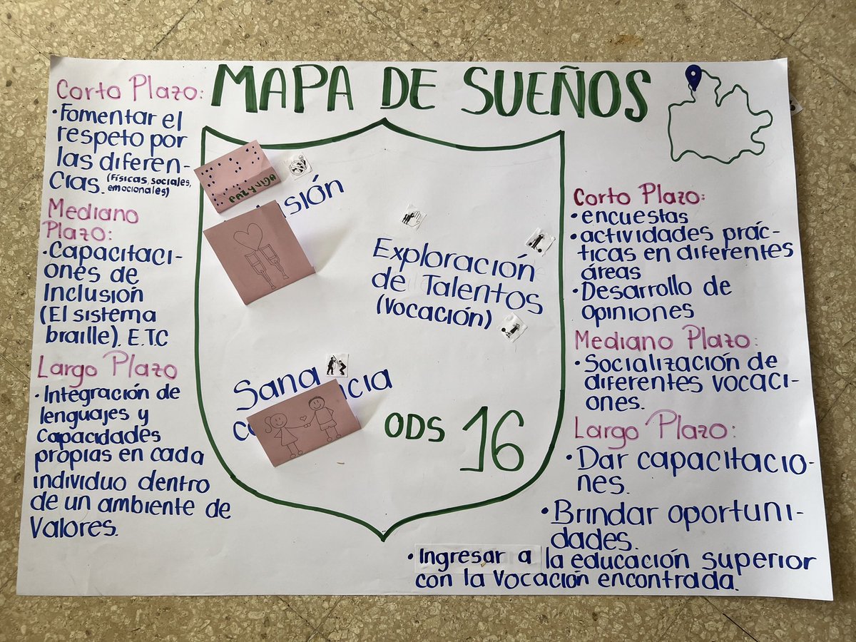 tutorjhonsoto tweet media