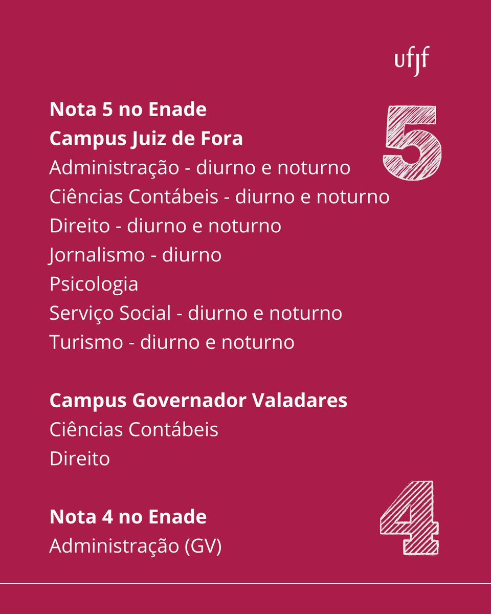 UFJF_'s tweet image. ✨Excelência!