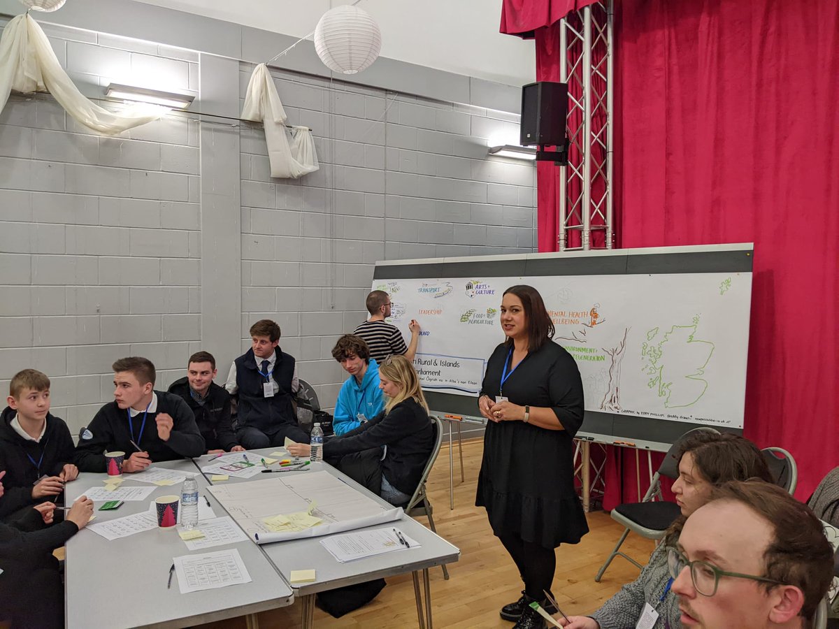 sriparliament's tweet photo. The Solutions Sessions have begun at the Youth Parliament! We're excited to see what innovative ideas and solutions our young leaders bring to the table. 💡

#SRIP2023_YOUTH #EuropeanRuralParliament #RuralMovement #Islands #Scotland https://t.co/FrpsXtFLwb