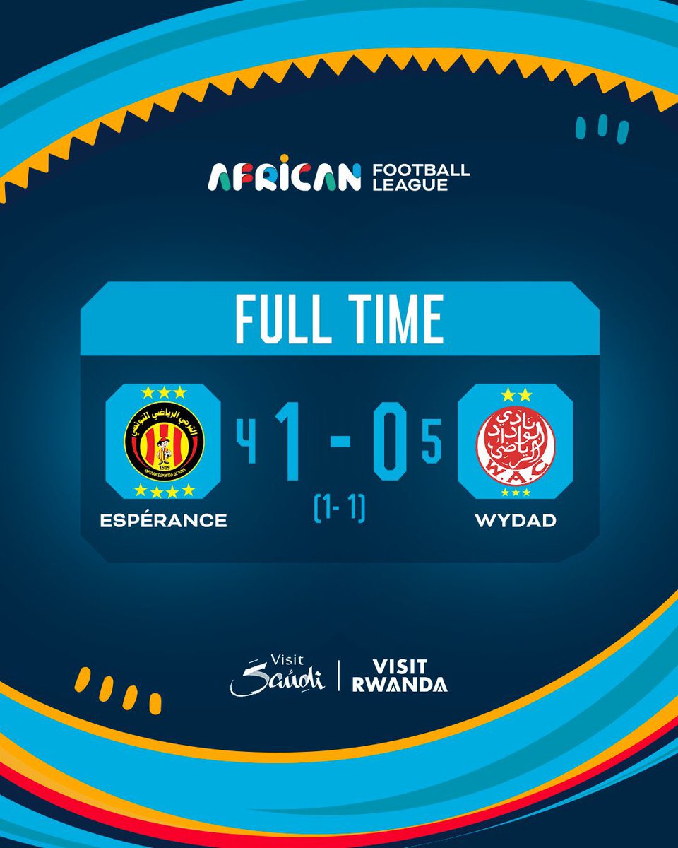 ogalorenzo's tweet photo. 🚨 Full-Time 🕛
Wydad AC beats over all plots of "VAR" and goes to the African Football League final after beating Esperance de Tunis on penalties at its home 🏆⚪️🔴
#AFL | #ESTWAC https://t.co/GqfdX6NLck