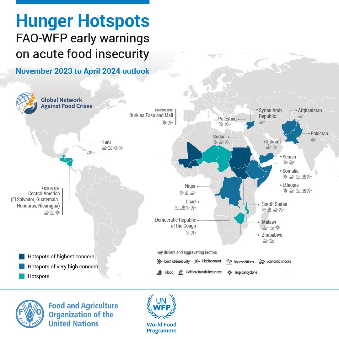 🚨📚A new report by <a href="/UN/">United Nations</a> agencies warns of alarming #FoodInsecurity in 18 #HungerHotspots. Conflict, weather extremes, &amp; economic shocks are putting millions of lives at risk.

Act now to save lives, build resilience &amp; secure the future👉 bit.ly/49jMYp6 #HungryforAction