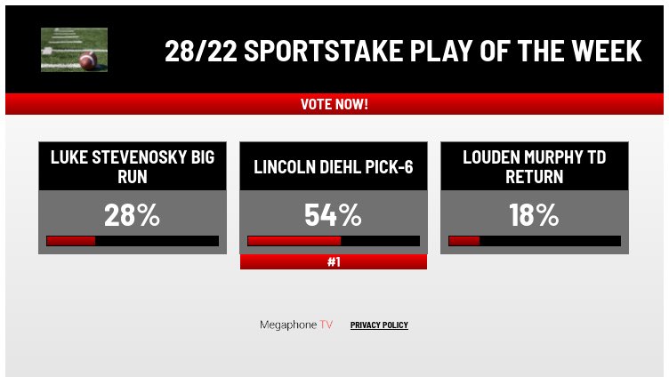 Vote Lincoln Diehl for play of the week on pahomepage.com/28-22-sports-t…