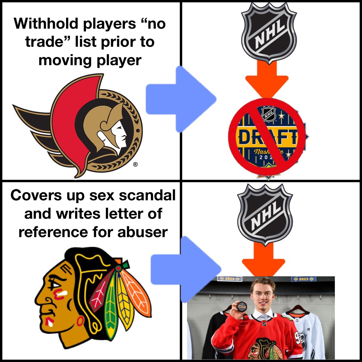 Kinda funny right? #NHL