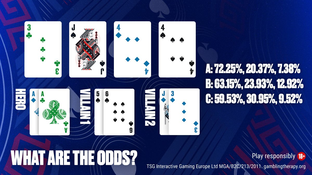 PokerStars on X: Plenty of river cards can crack the aces, but how likely  is our hero to be collecting the pot?  / X