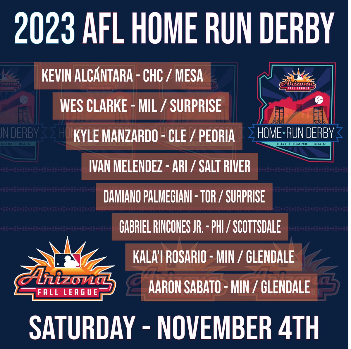 Announcing the field for the #AFL23 HR Derby

The HR Derby is scheduled for this Saturday, Nov. 4th at 6:30pm at Sloan Park.