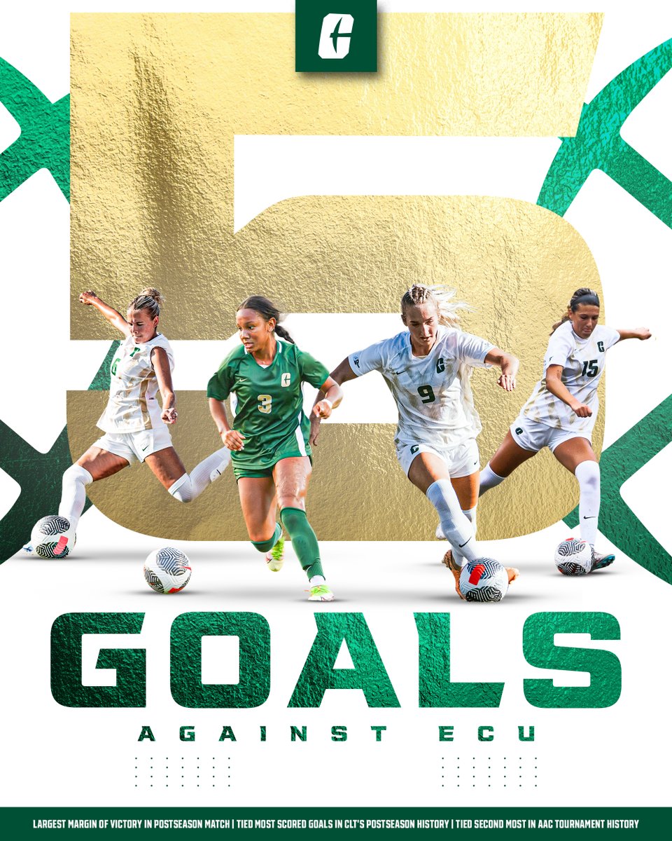 Charlotte Women's Soccer (@charlottewsoc) on Twitter photo Made a little bit of history yesterday!
#GoldStandard⛏️ Made a little bit of history yesterday!
#GoldStandard⛏️