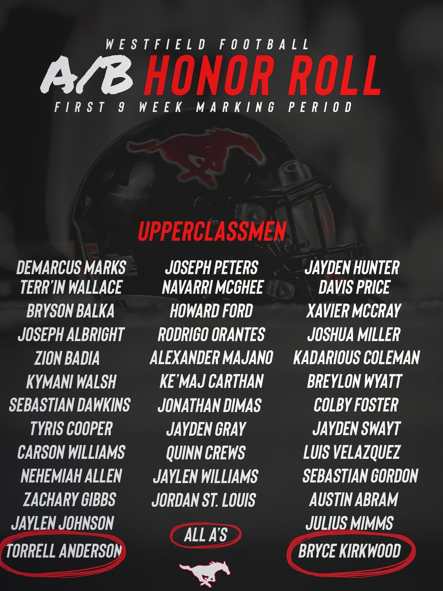 Westfield Mustang Football (@fb_westfield) on Twitter photo Please help us congratulate these upperclassmen student-athletes on their performance & dedication to the classroom. Their hard work has landed them on the Honor Roll.
<a href="/SpringISD/">Spring ISD</a> <a href="/SpringISD_Super/">Dr. Lupita Hinojosa</a> <a href="/DerrellOliver/">Coach Derrell Oliver</a> <a href="/Meeks38/">Matt Meekins</a> <a href="/whsmustangs/">Westfield Mustangs</a> @gowestfieldfb <a href="/LauraH1431/">Laura Hunter</a> Please help us congratulate these upperclassmen student-athletes on their performance & dedication to the classroom. Their hard work has landed them on the Honor Roll.
<a href="/SpringISD/">Spring ISD</a> <a href="/SpringISD_Super/">Dr. Lupita Hinojosa</a> <a href="/DerrellOliver/">Coach Derrell Oliver</a> <a href="/Meeks38/">Matt Meekins</a> <a href="/whsmustangs/">Westfield Mustangs</a> @gowestfieldfb <a href="/LauraH1431/">Laura Hunter</a>