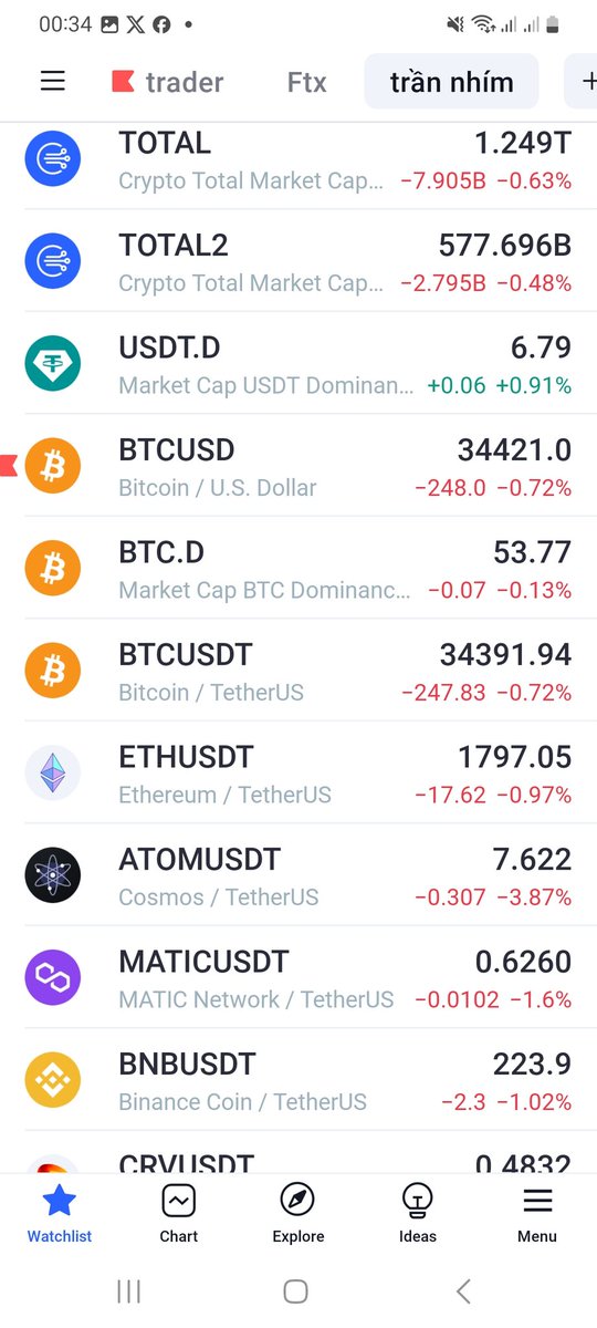 1h có tin lãi suất thắt dây vào