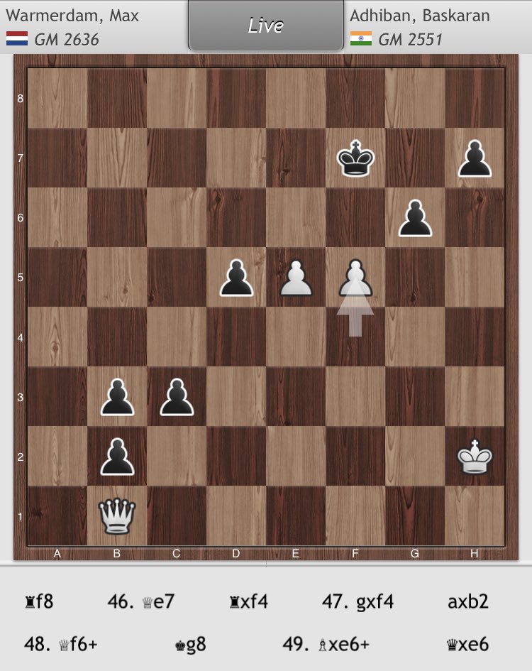 Not sure I have seen this many passed pawns before!