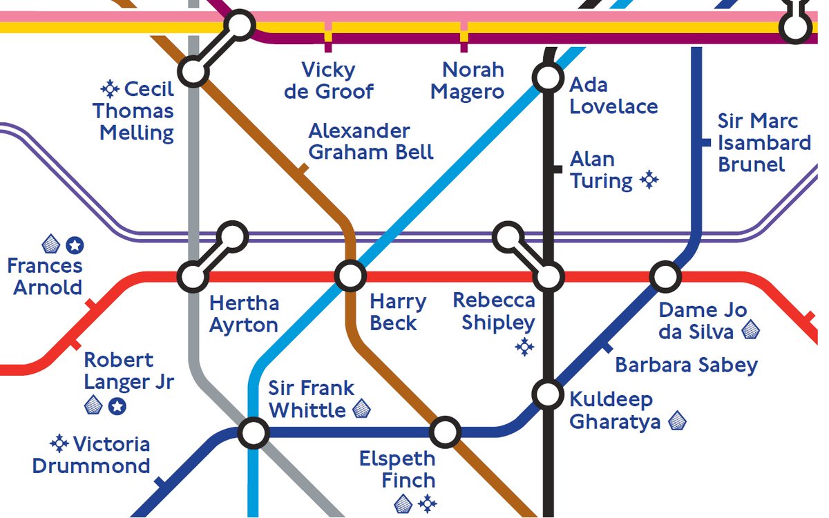 Move over Piccadilly Circus, the Academy now lives at Elspeth Finch MBE FREng! This reimagined tube map from @TfL is a great way to visualise the scope of engineering. Launched on #NationalEngineeringDay, it's been designed to recognise the achievements and contributions of…