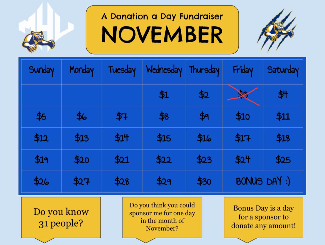 MaxsonMicki's tweet photo. Sponsor me for a day in November! Support Mars Hill Softball! https://t.co/RiH3wm21rq