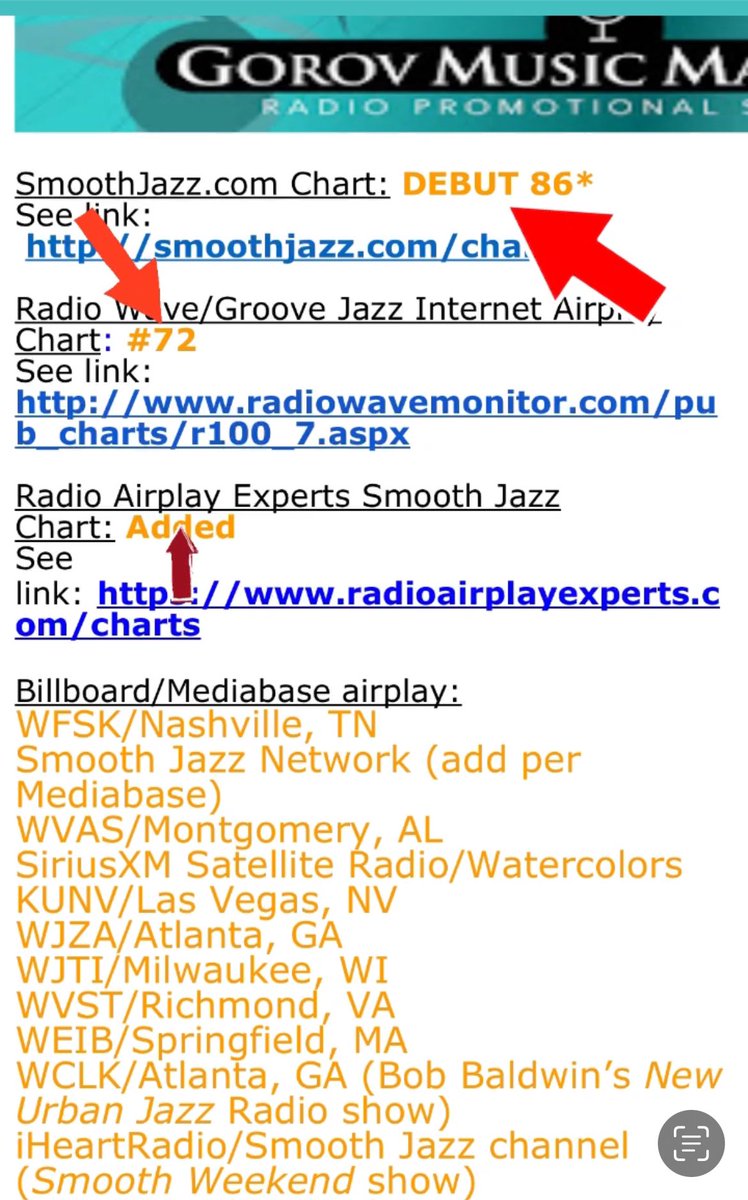 mikefezee's tweet image. Week 7 at Radio! Climbed a few charts and debuted on a few more. FIELDS GOOD right now! 😎
SmoothJazz.com Chart: DEBUT-86*
Radio Wave/Groove Jazz Internet Airplay Chart: #72
Radio Airplay Experts Smooth JazzChart: Added
 Thanks  @GorovMusic #michaelfieldsjr  #fieldsgood