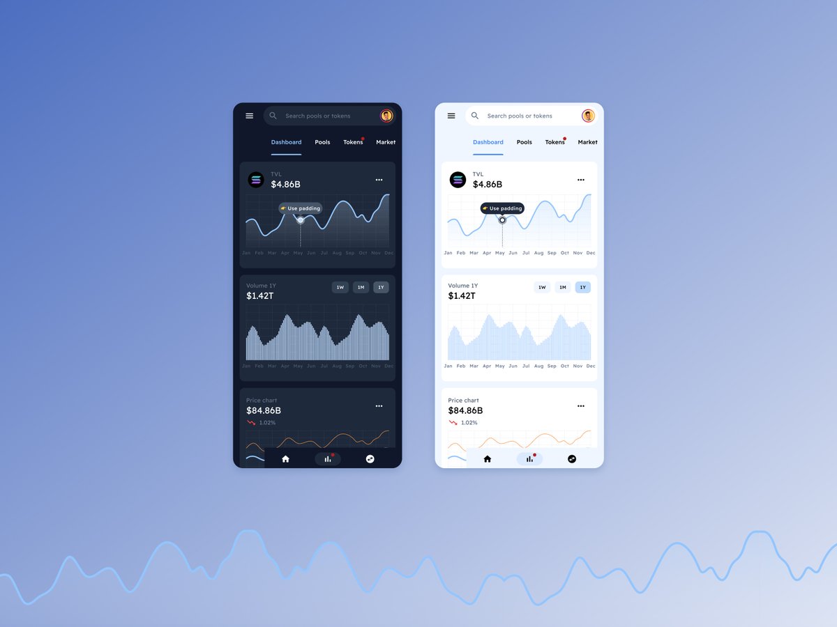 prodhanchandra9's tweet photo. Mobile App dashboard Design. 😍

A mobile app dashboard is a user interface component that provides a summarized, visual representation of key information, data, and metrics within a mobile application. https://t.co/iPAjtyOEZJ