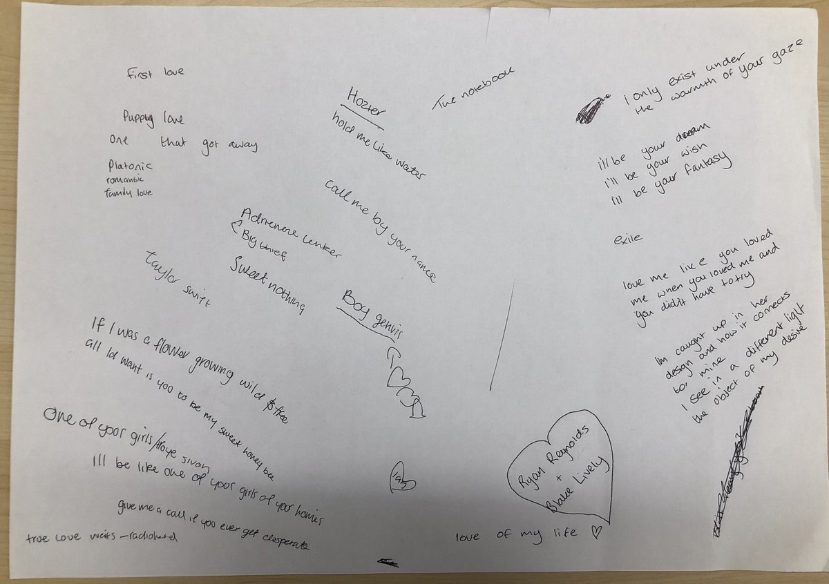 MissKKelly's tweet photo. Fun double period with Higher English today as we started our third #lizlochhead poem… briefly sidetracked by some Taylor Swift 1989 discussion #higherenglish #textualanalysis #swifties @ndhs1 https://t.co/wk6sTDtN0S