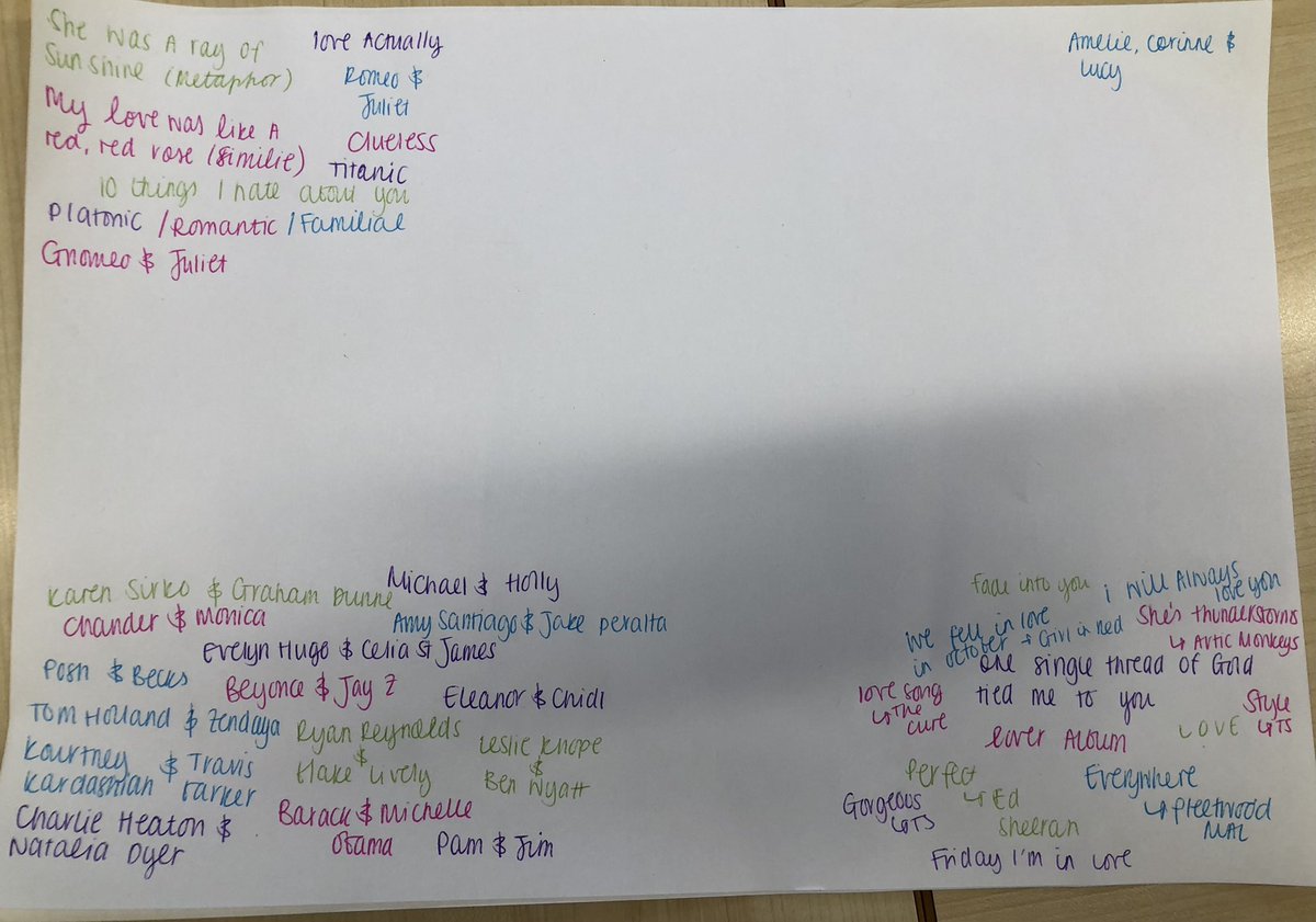 MissKKelly's tweet photo. Fun double period with Higher English today as we started our third #lizlochhead poem… briefly sidetracked by some Taylor Swift 1989 discussion #higherenglish #textualanalysis #swifties @ndhs1 https://t.co/wk6sTDtN0S