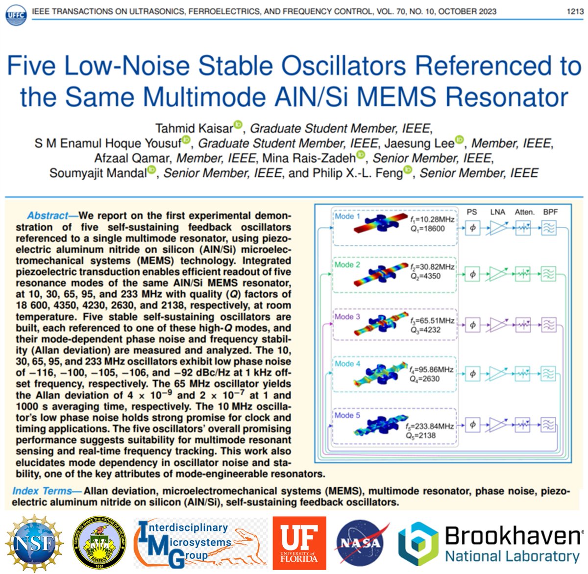 Congratulations to <a href="/ECEflorida/">ECE Florida</a> and IMG Ph.D. student Tahmid Kaisar, S M Enamul Haque Yousuf, and Prof. Philip Feng, and their collaborators on their recent IEEE Transactions on Ultrasonics, Ferroelectrics, and Frequency Control publication! Read it here: doi.org/10.1109/TUFFC.…