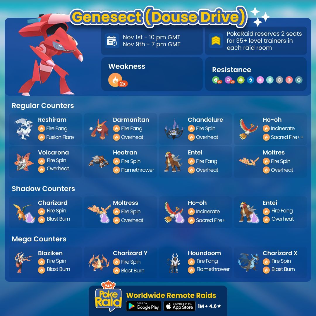 Douse Genesect Counters - Pokemon GO Pokebattler