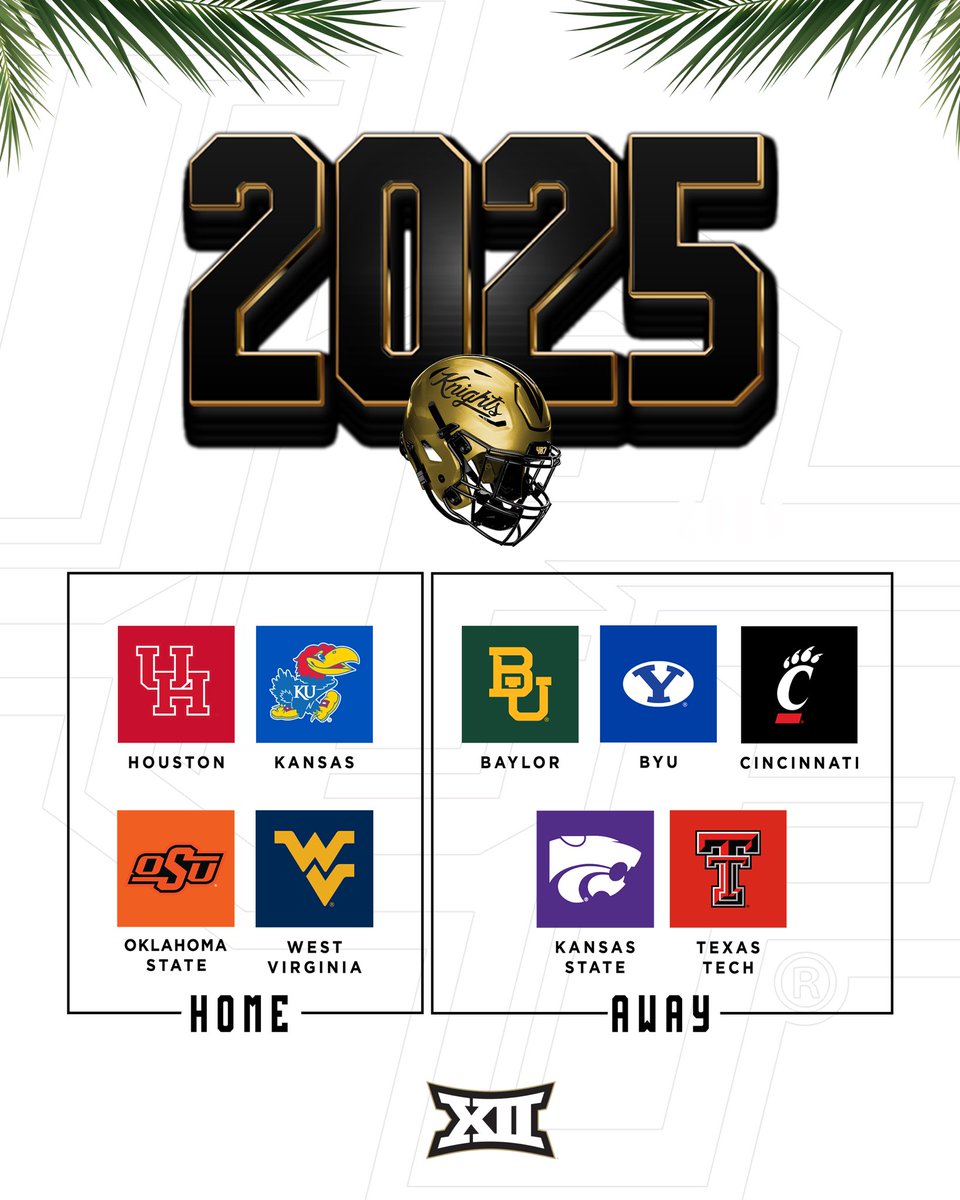 UCF’s 2025 Big 12 Opponents