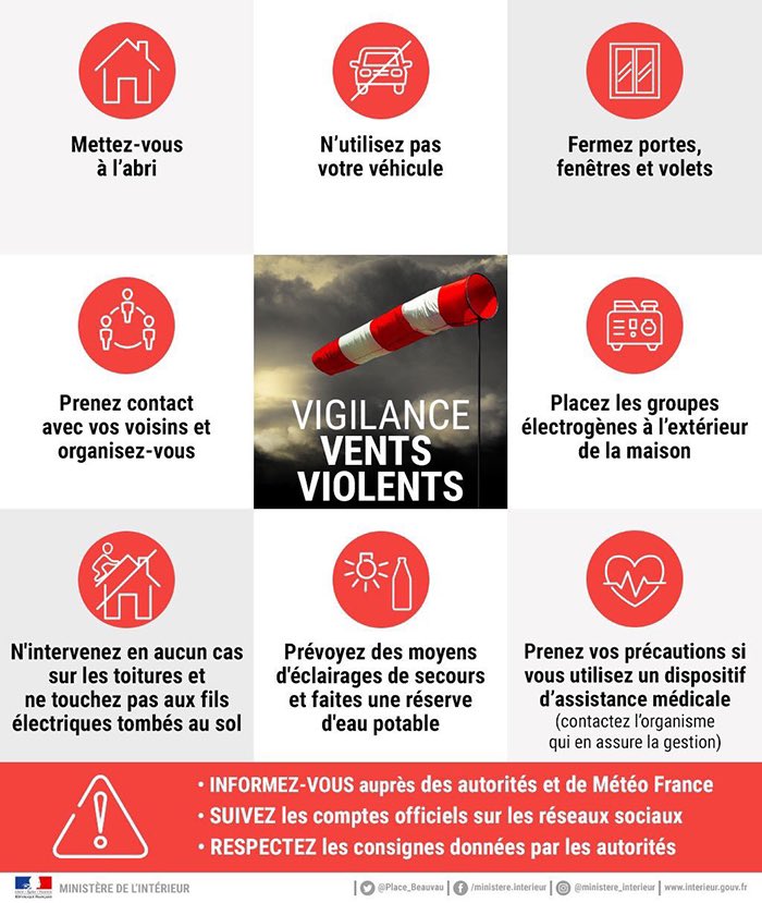 ⚠️ #Ciaran : Le système d'alerte #FRAlert activé dans les trois départements actuellement en vigilance rouge, à savoir le Finistère, les Côtes-d'Armor et la Manche. 

Conseils de prévention du ministère de l'Intérieur en cas de vigilance rouge (niveau 4/4) pour vents violents.