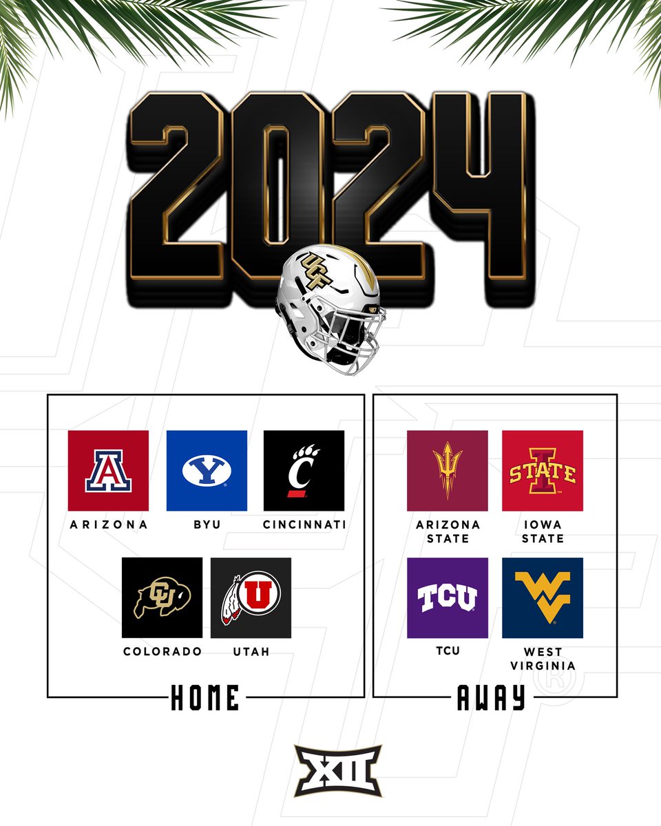 UCF’s 2024 Big 12 Opponents