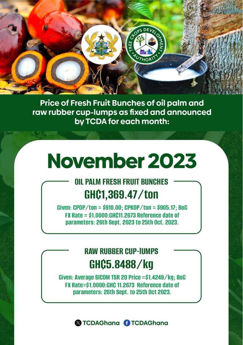 TCDAGhana's tweet photo. We are delighted to share the pricing information for Oil Palm Fresh Fruit Bunches and Raw Rubber Cup-Lumps for November 2023.
Visit our website https://t.co/N80K1E32rt for more information about our services.
#Tcda #rubber #oilpalm #treecrops #November1st https://t.co/IReUH3h8yl