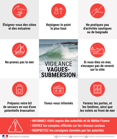 CFS94VdM's tweet photo. 🚨ALERTE METEO🚨
⚠️ Soyez très prudents cette nuit et pendant la journée de jeudi !
Limitez vos déplacements, suivez les consignes de sécurité !
👉 Restez informés sur la situation proche de chez vous grâce à notre site de vigilance : https://t.co/OcCnJf7hA3
#Meteo94 #VISOV https://t.co/oZ9T7d56DT
