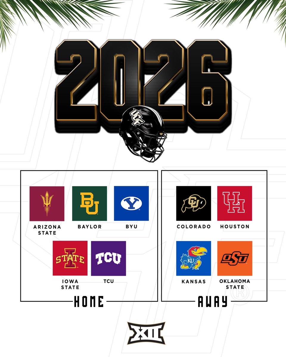 UCF’s 2026 Big 12 Opponents