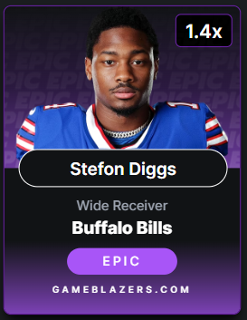 SOLD!  

A 1.4x Epic #BillsMafia  Stefon Diggs just sold for $25 on GameBlazers.com