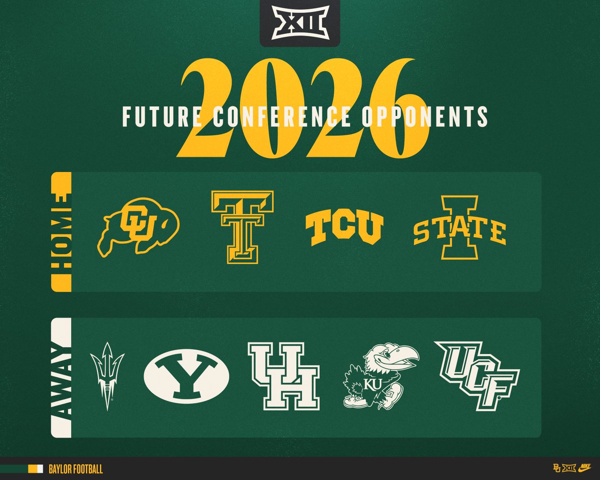 baylor-football-on-x-our-future-big12conference-schedule-is-set-2024-27-https-t-co-gyd0cvbbwy-sicem-personoverplayer-https-t-co-gkjdhemj7l-x