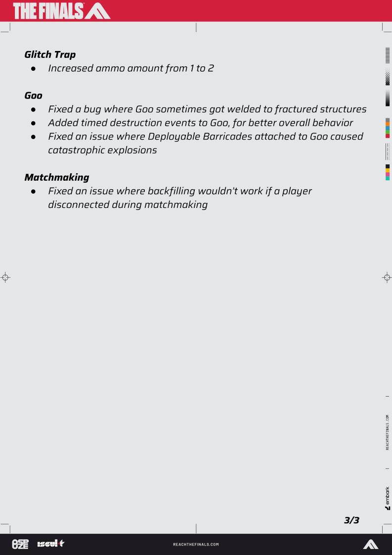 THE FINALS tweet media