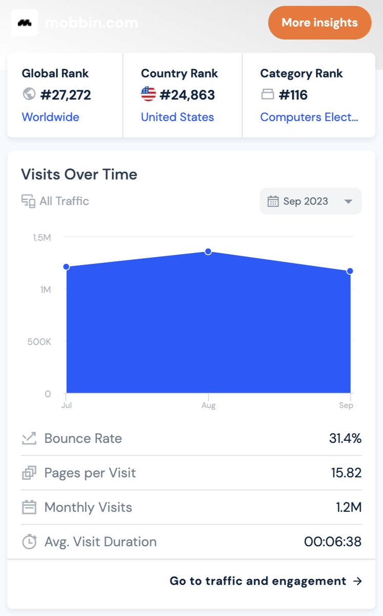 Pat Walls tweet media