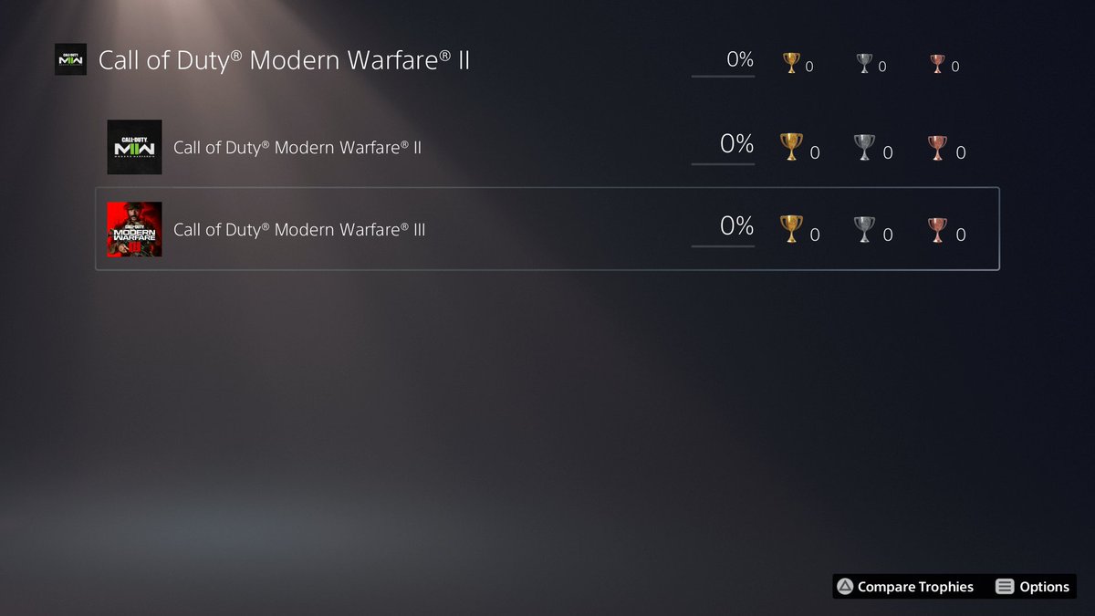 PowerPyx's tweet photo. COD Modern Warfare 3 on PS5 doesn't have a Platinum trophy, it's a DLC list for Modern Warfare 2. Only the PS4 version has a standalone list and Platinum trophy. What the heck! https://t.co/cgIxwuJW0k
