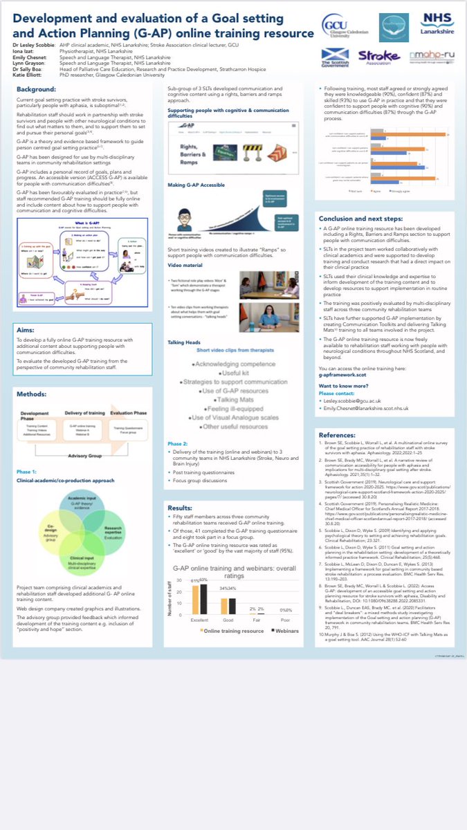 Elaine Holden (@_elaineholden) on Twitter photo Congratulations <a href="/EChesnet/">Emily Chesnet</a> <a href="/adultSLTLan/">Adult Speech and Language Therapy, Lanarkshire</a> @BoaSally <a href="/LynnGrayson13/">Lynn Grayson</a> <a href="/LesleyScobbie/">Lesley Scobbie</a> and the rest of the team for the joint highest scoring poster at the #RCSLTConf2023
Fantastic recognition of your great work in goal action planning Congratulations <a href="/EChesnet/">Emily Chesnet</a> <a href="/adultSLTLan/">Adult Speech and Language Therapy, Lanarkshire</a> @BoaSally <a href="/LynnGrayson13/">Lynn Grayson</a> <a href="/LesleyScobbie/">Lesley Scobbie</a> and the rest of the team for the joint highest scoring poster at the #RCSLTConf2023
Fantastic recognition of your great work in goal action planning