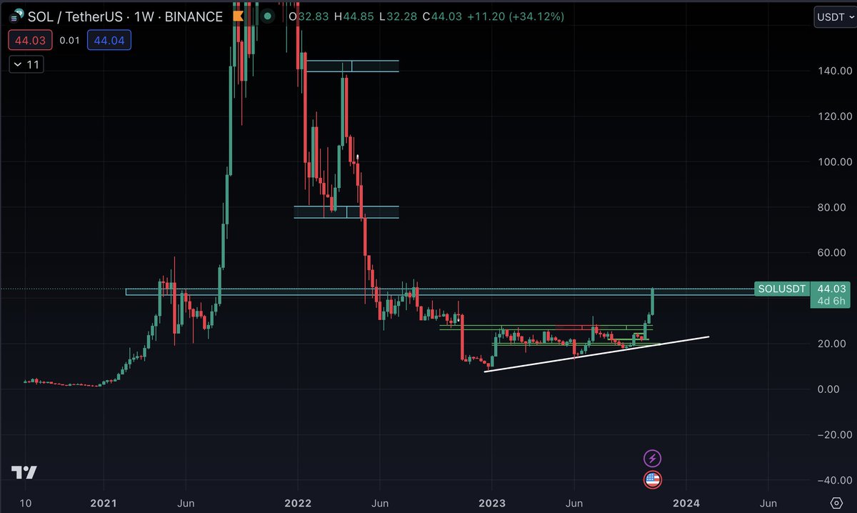 Crypto Jargon tweet media