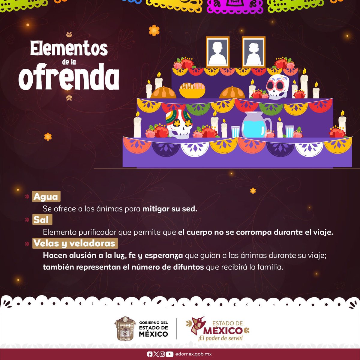 ¿Sabías qué? Los elementos que integran ofrenda de #DíaDeMuertos tienen un significado particular. 
Recuperemos nuestras tradiciones conociendo más sobre ellas 🦋💀🕯. #TradiciónFamiliar