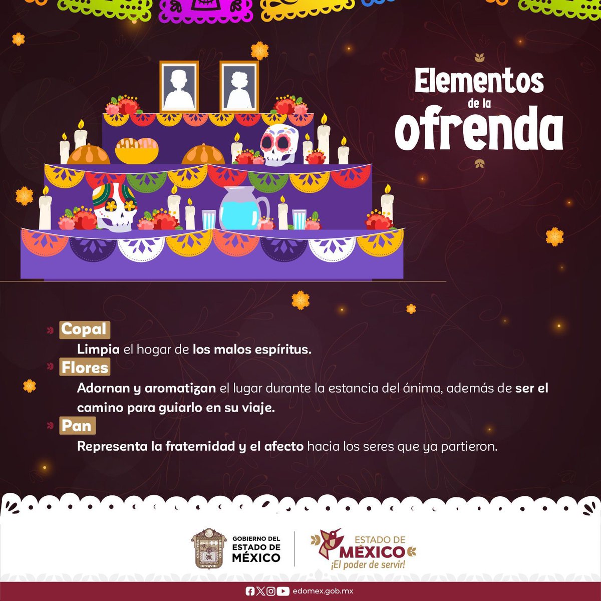 somoscecytem's tweet photo. ¿Sabías qué? Los elementos que integran ofrenda de #DíaDeMuertos tienen un significado particular. 
Recuperemos nuestras tradiciones conociendo más sobre ellas 🦋💀🕯. #TradiciónFamiliar https://t.co/NumFqFpxQD
