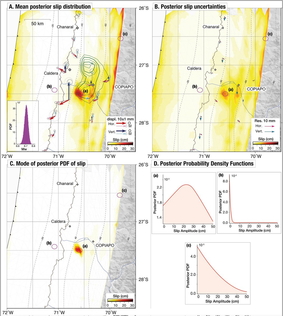 Return of the Atacama deep Slow Slip Event: The 5-year recurrence confirmed by continuous GPS (2023)
sciencedirect.com/science/articl…