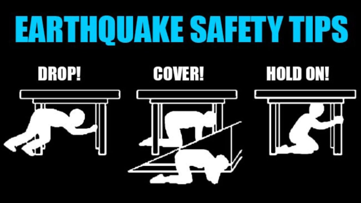 The universal standard procedure during an earthquake